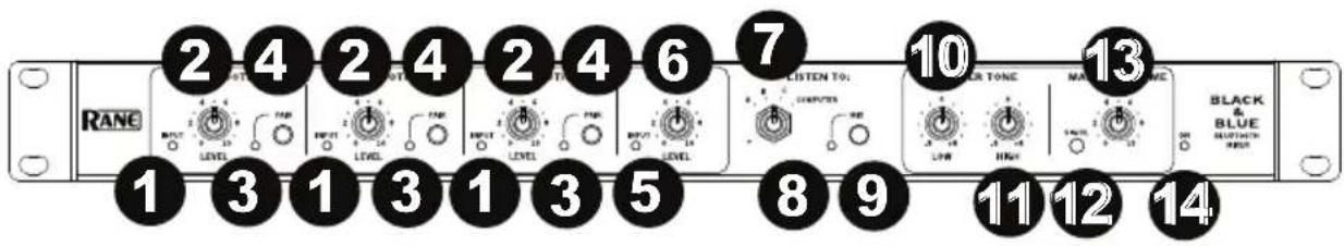 Rane Black&Blue - Panel frontal - 1