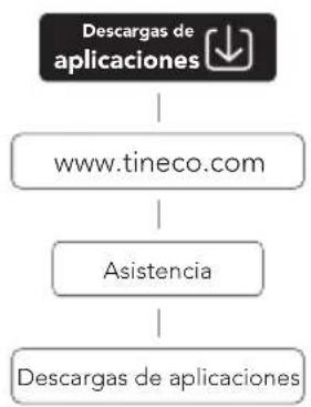 TINECO Floor One S5 Combo - Aplicación - 1