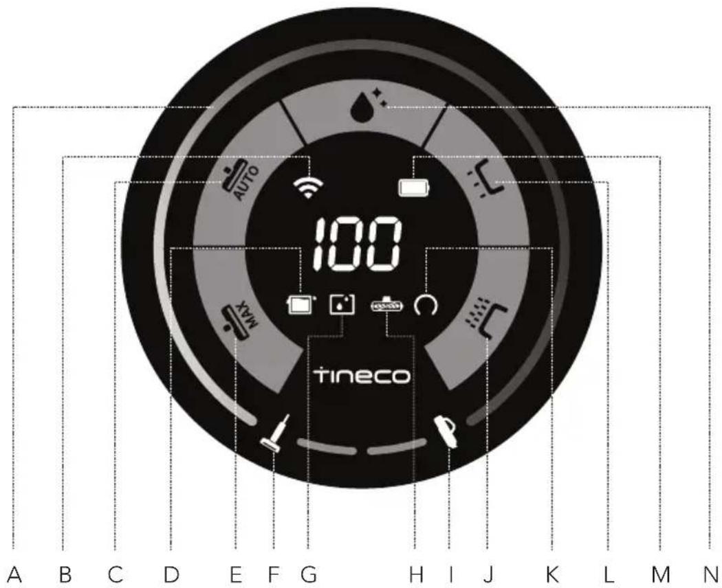 TINECO Floor One S5 Combo - Pantalla digital - 1