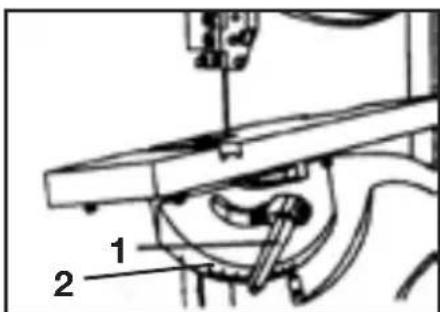 Genesis GBS900 - Réglage de l'inclinaison de la table (FIG 15) - 1