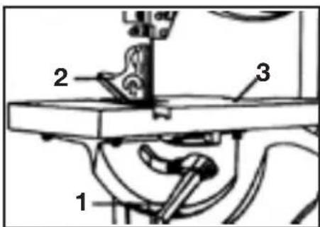 Genesis GBS900 - Mise au carré de la table par rapport à la lame (FIG 12) - 1