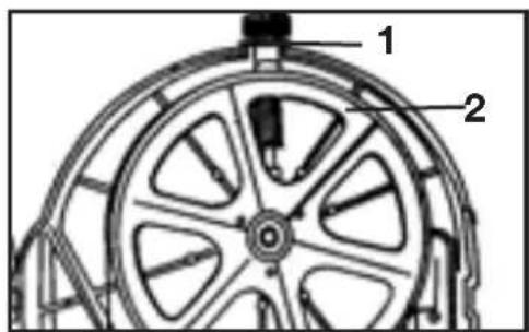 Genesis GBS900 - Réglage de la tension de la lame (FIG 7) - 1