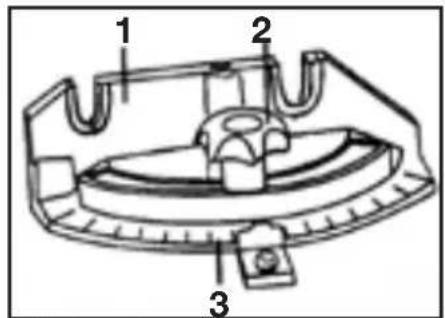 Genesis GBS900 - Réglage de la guide d'onglet (FIG 16) - 1