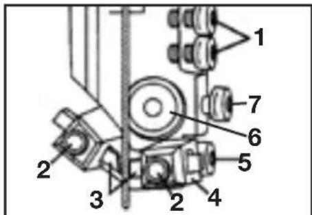 Genesis GBS900 - Pour régler le guide-lame supérieur (FIG 9): - 1