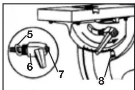 Genesis GBS900 - Installez la table de sciage (FIG 2, 3) - 2