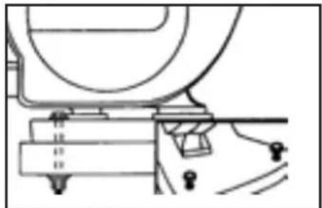 Genesis GBS900 - Montez la scie sur la surface de travail (FIG 4) - 1