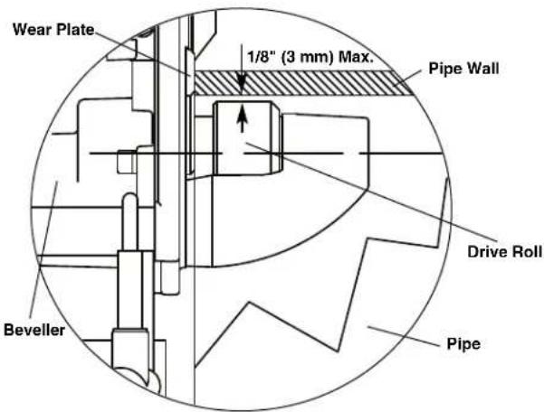 RIDGID B500 - Fixed Beveller/Rotating Pipe Set-Up - 5