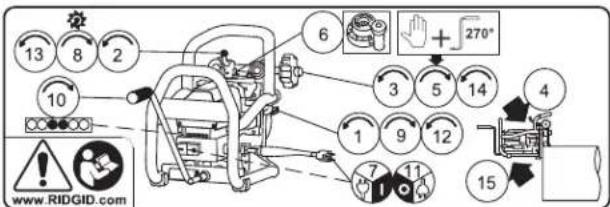 RIDGID B500 - Bevelling - 1