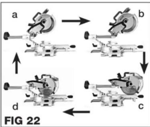 Genesis GMSDR1015LC - De COUPE avec SCIE à onglets coulissante (FIG 22) - 2
