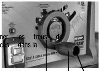 Genesis GTS10SC - Réglage du séparateur (FIG 7,8) - 3