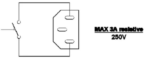 Doyon Domix 35 - Do not place other machines below the device. - 2