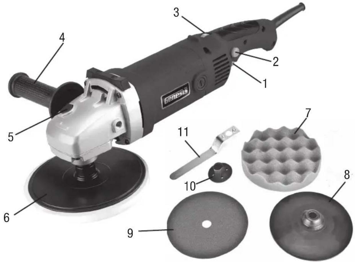 Genesis GSP1711 - SPECIFIC SAFETY RULES FOR SANDERS / POLISHERS - 1