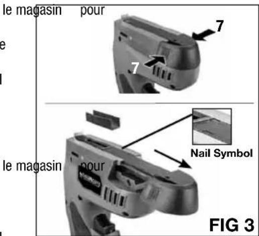 le magasin pour 7 7 le magasin pour Nail Symbol FIG 3