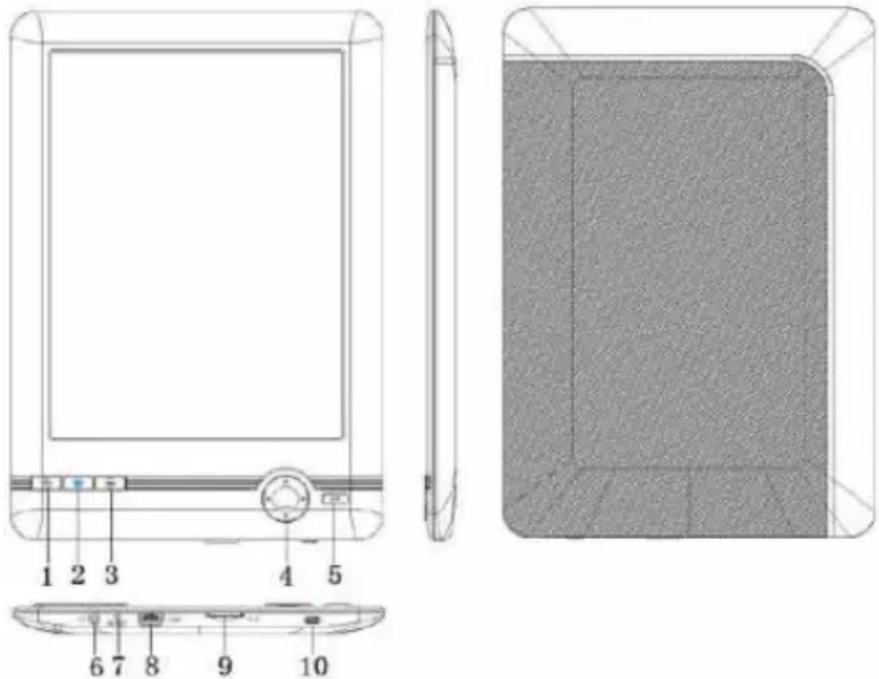 Billow E03T - Parts kirjeldus - 1