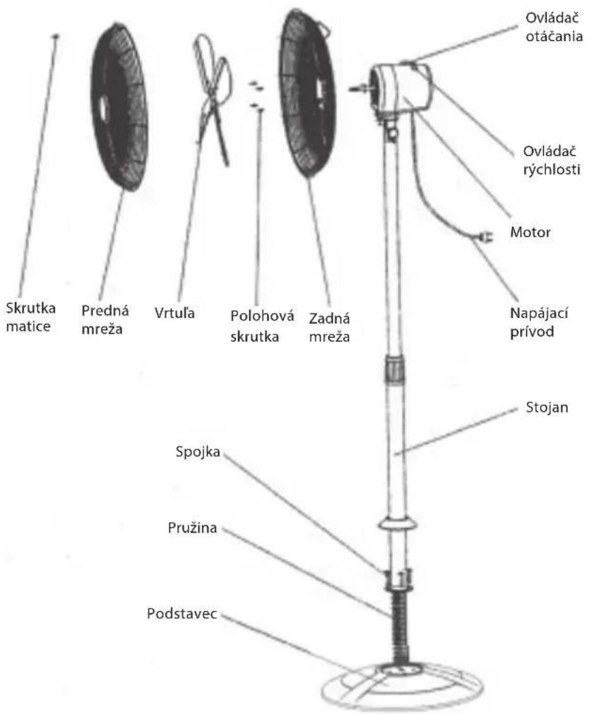 ECG FS 40 N - TEPELNÁ OCHRANA - 1