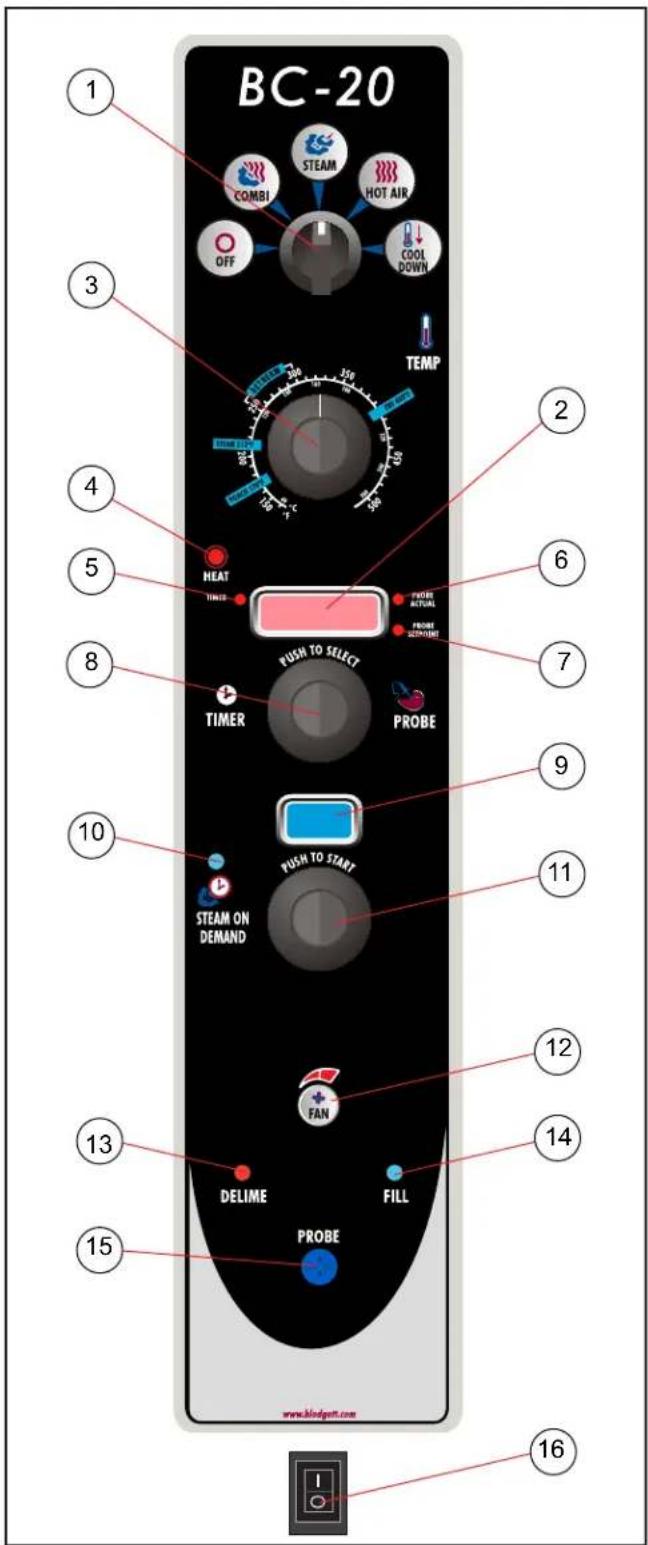 Blodgett BC20G - Commandes standard - 1