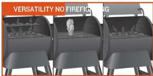 TRAEGER PRO 780 - GETTING TO KNOW YOUR GRILL - 4
