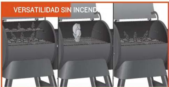 TRAEGER PRO 780 - PARTES Y CHARACTERISTICAS DE SU PARILLA - 4