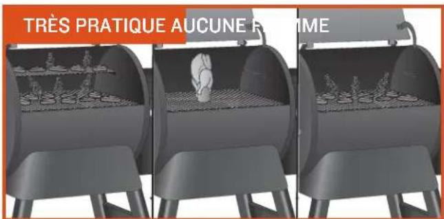 TRAEGER PRO 780 - Découvrir votre barbecue - 3
