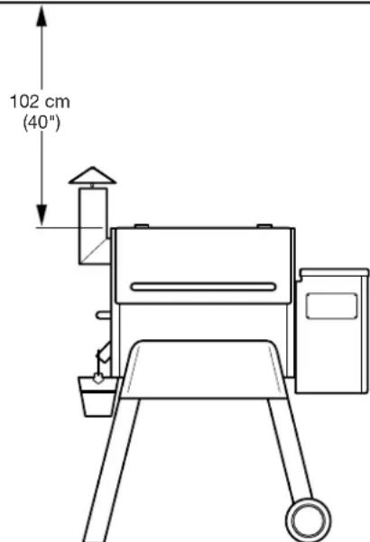TRAEGER PRO 780 - Para usuario en la Unión Europea: - 1