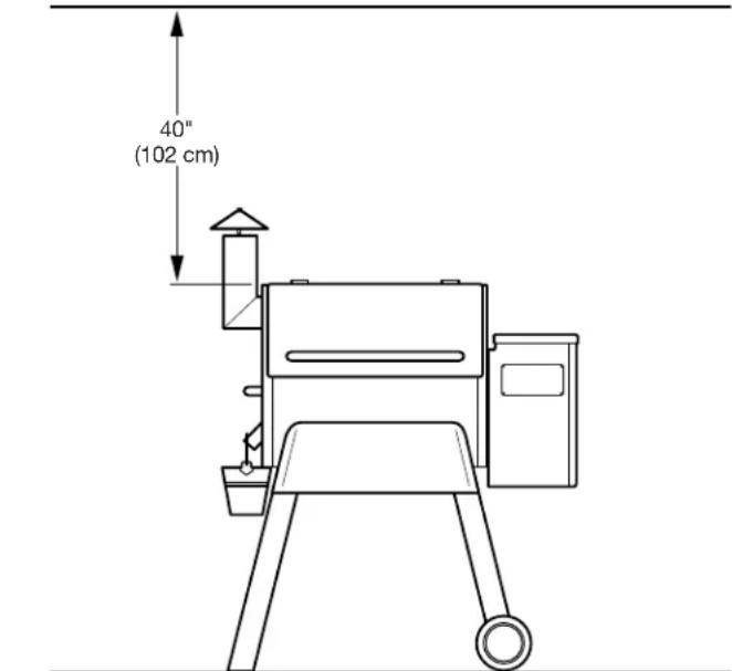 TRAEGER PRO 780 - For Consumers in the European Union: - 1