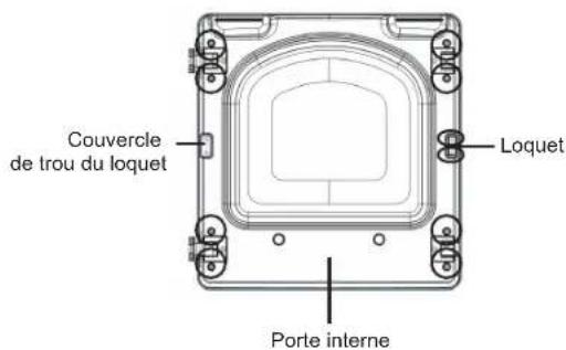 WINIA WTP4521W - Retirez le cadre intérieur de la porte. - 1