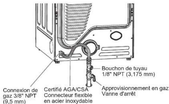 WINIA WTP4521W - Raccordement de l'alimentation en gaz - 1