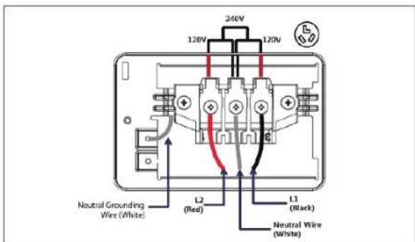 WINIA WTP4521W - Cordon d'alimentation à trois fils - 3