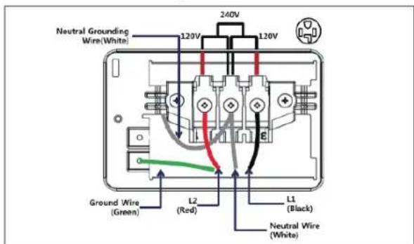 WINIA WTP4521W - Cordon d'alimentation à quatre fils - 3