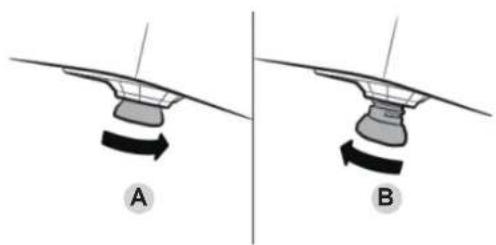 WINIA WTP4521W - Attention: - 2