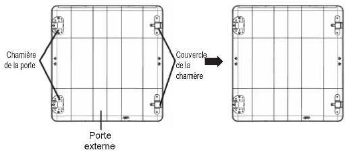 WINIA WTP4521W - Inversez la charnière de la porte et la charnière du couvercle. - 1
