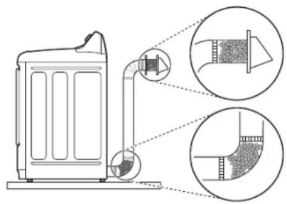 WINIA WTP4521W - Vérifi ez l'état du conduit - 3