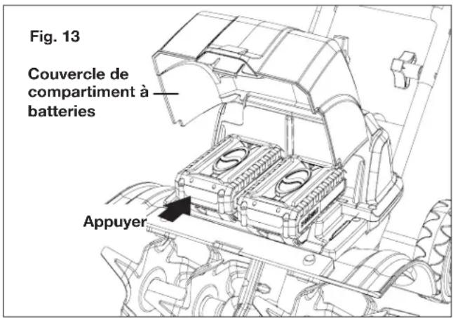 Fig. 13 Couvercle de compartiment à batteries Appuyer
