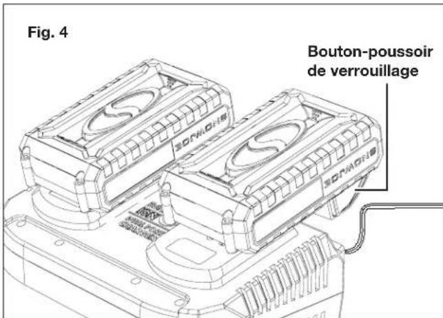 Fig. 4 Bouton-poussoir de verrouillage