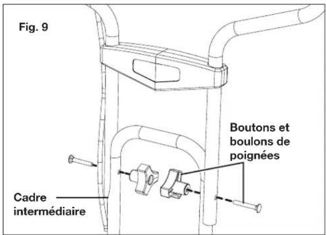 Fig. 9 Boutons et boulons de poignées Cadre intermédiaire