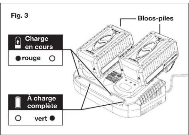 Snow Joe BDLA0198 - Comment charger les batteries - 3