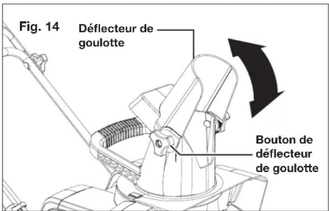 Snow Joe BDLA0198 - Avertissement - 3