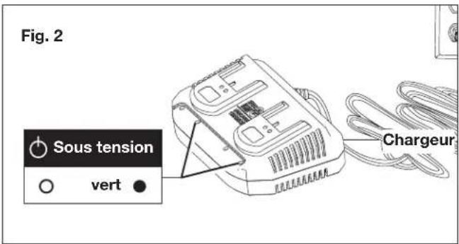 Sun Joe BDLA0197 - Comment charger les batteries - 2