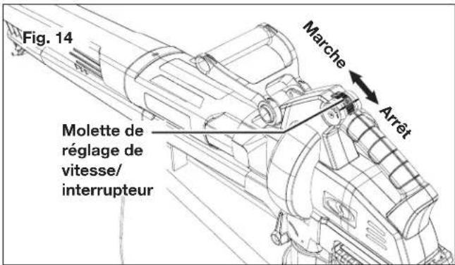 Sun Joe BDLA0197 - Démarrage et arrêt - 2