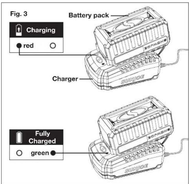 Snow Joe 24VSS12XRRED - Charging the Battery - 3