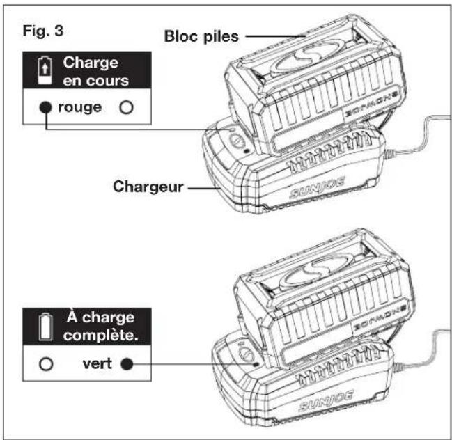 Snow Joe 24VSS12XRRED - Comment charger la batterie - 3