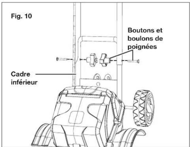 Fig. 10 Boutons et boulons de poignées Cadre inférieur