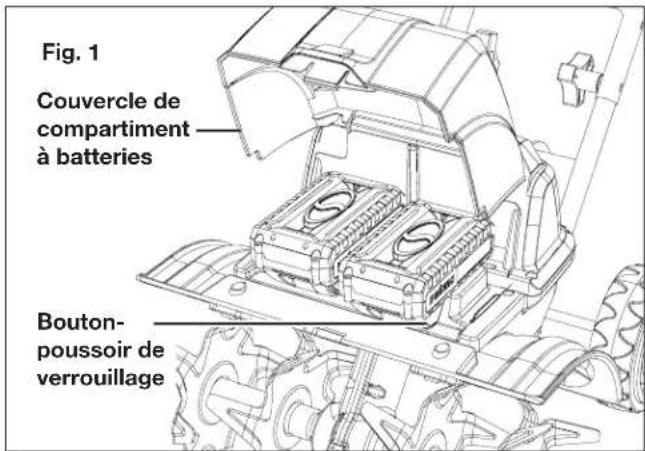 Fig. 1 Couvercle de compartiment à batteries Bouton- poussoir de verrouillage