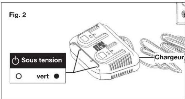 Fig. 2 Sous tension vert Chargeur