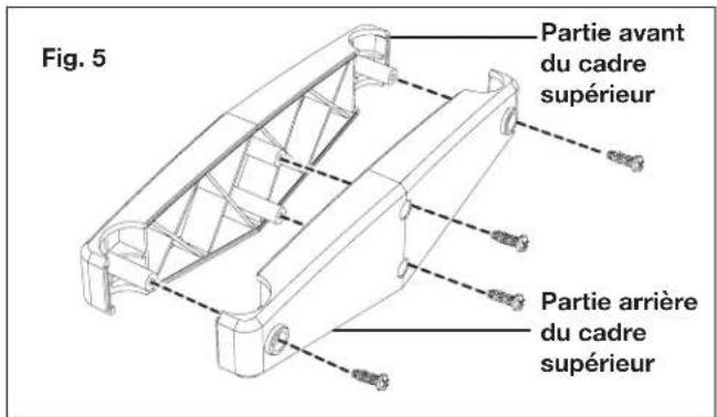 Fig. 5 Partie avant du cadre supérieur Partie arrière du cadre supérieur