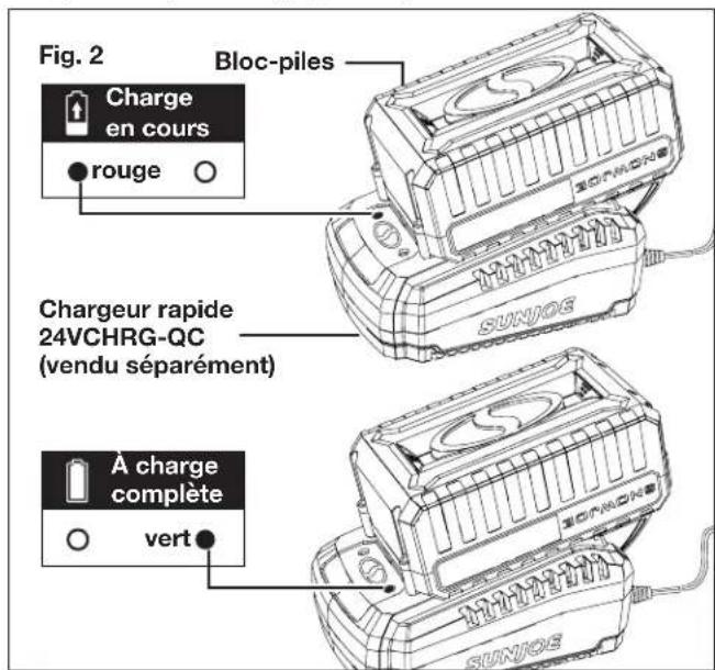 Fig. 2 Bloc-piles Charge en cours rouge Chargeur rapide 24VCHRG-QC (vendu séparément) A charge complète vert