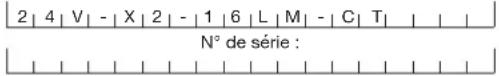 Sun Joe 24VX216LMCT - Numéros de modèle et de série - 1