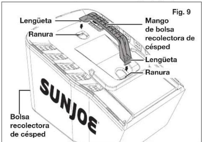 Lengüeta Ranura Mango de bolsa recolectora de césped Lengüeta Ranura SUNJOE Bolsa recolectora de césped Fig. 9