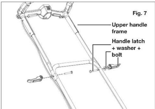 Fig. 7 Upper handle frame Handle latch + washer + bolt