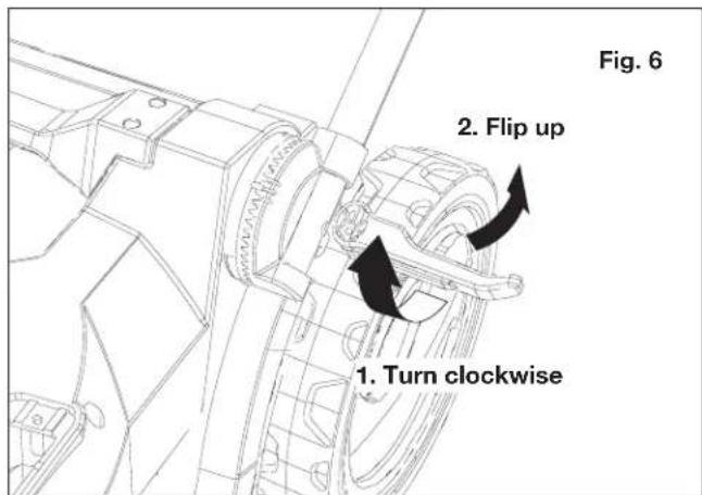 Fig. 6 2. Flip up 1. Turn clockwise